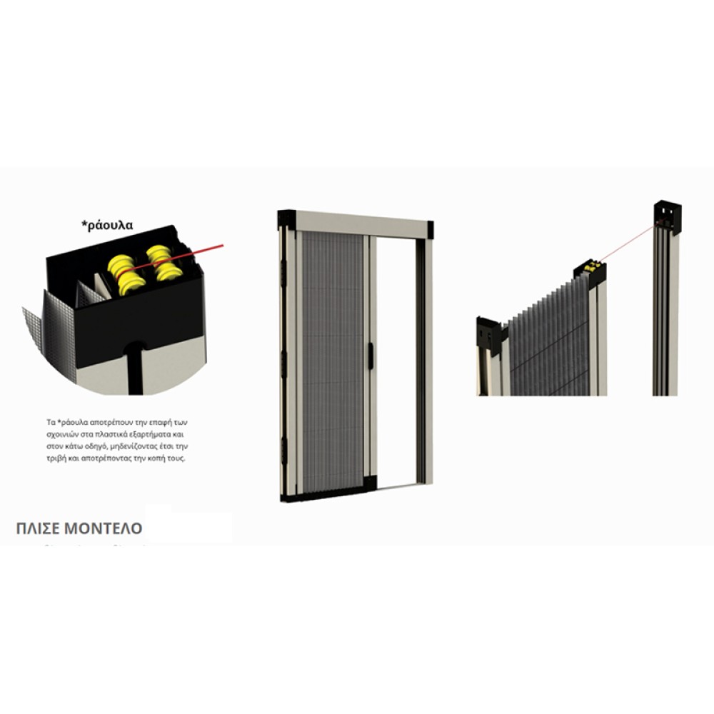 ΣΙΤΕΣ - Εντομοαπωθητικα Συστηματα  Κουφωματων ,  Μηχανισμος σιτας πλισε