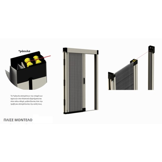 ΣΙΤΕΣ - Εντομοαπωθητικα Συστηματα  Κουφωματων ,  Μηχανισμος σιτας πλισε