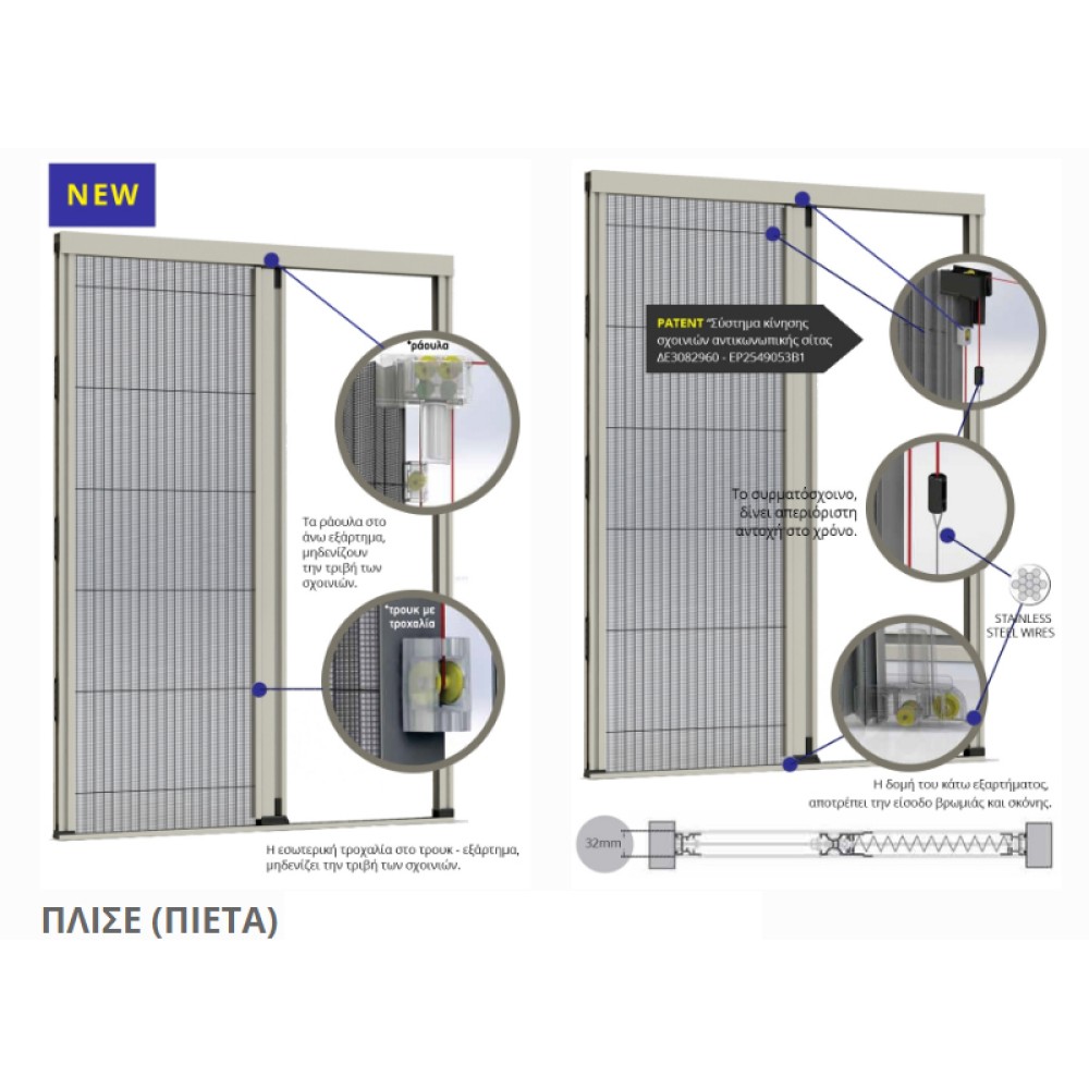 ΣΗΤΕΣ - Εντομοαπωθητικα Συστηματα για Κουφωματα , Μηχανισμος Σητας Πλισε- Πιετα