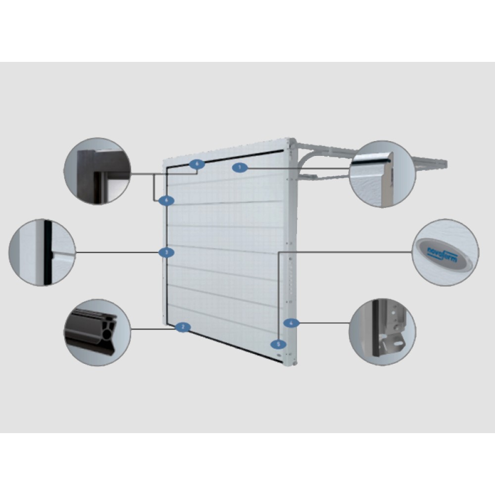 Σπαστες Γκαραζοπορτες Οροφης,  Mηχανισμος  